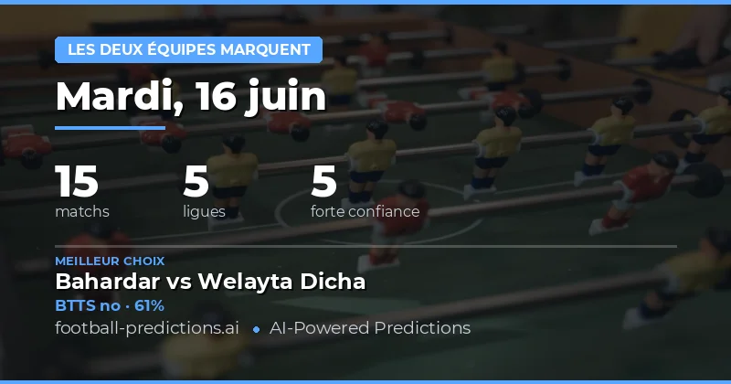 Top Pronostics BTTS — 16 Jun 2026