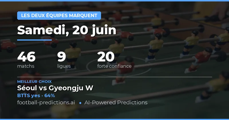 Prévisions Paris Both Teams To Score - 20 Juin 2026 : Analyse Complète du Paysage des Paris