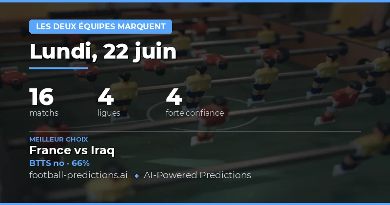 Meilleurs Picks BTTS du 22 juin 2026
