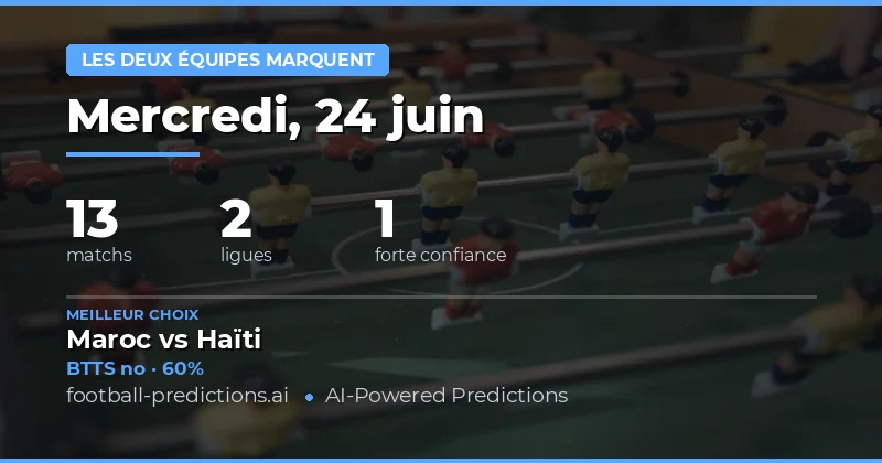 Sélection BTTS pour le 24 juin 2026