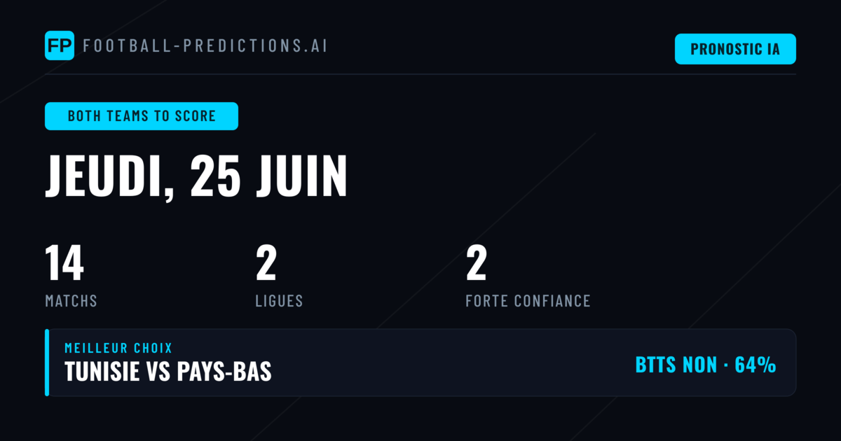 Meilleurs Paris BTTS du 25 juin 2026