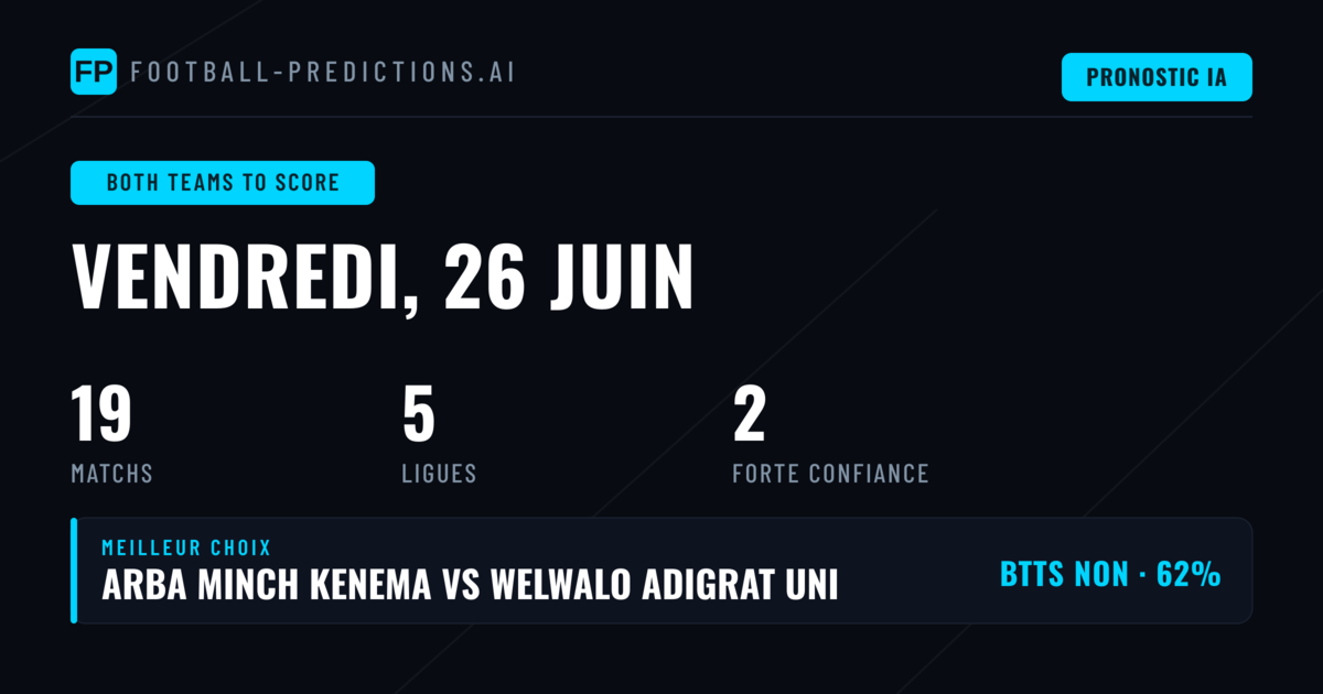 Meilleurs Paris BTTS du 26/06/2026