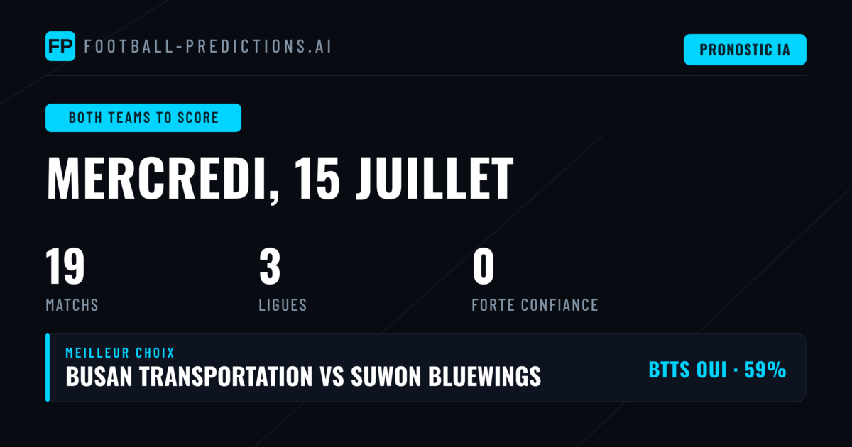 Introduction aux pronostics BTTS du jour