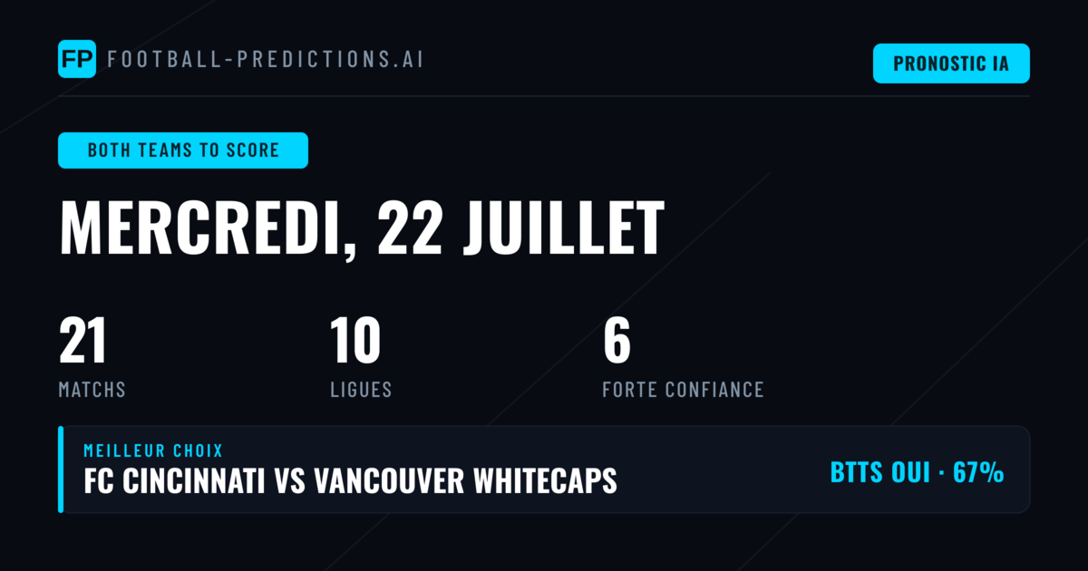Top BTTS Picks — 22 juillet 2026