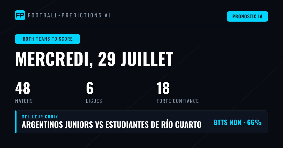 Meilleurs Pronostics BTTS du 29 juillet 2026