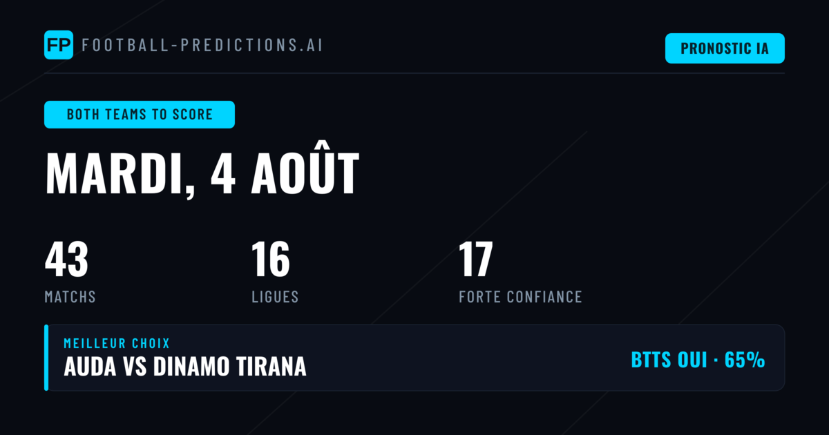 Meilleurs Paris BTTS du 4 août 2026