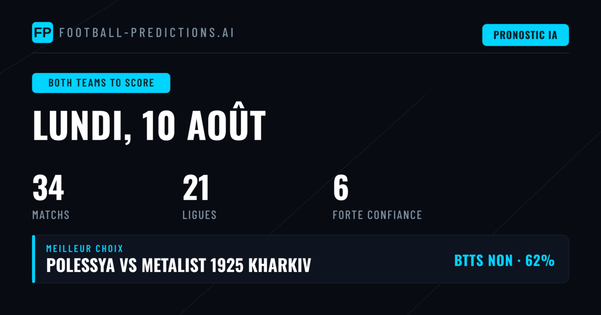 Sélection BTTS du 10 août 2026