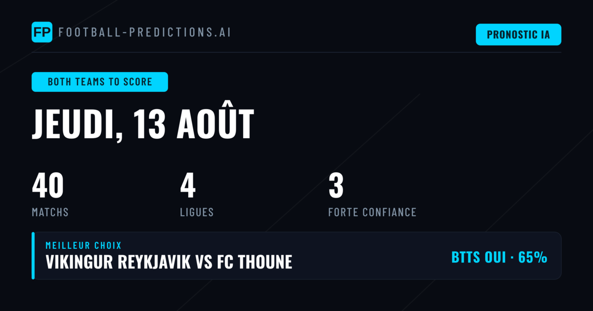 Meilleurs Pronostics BTTS — 13 août 2026