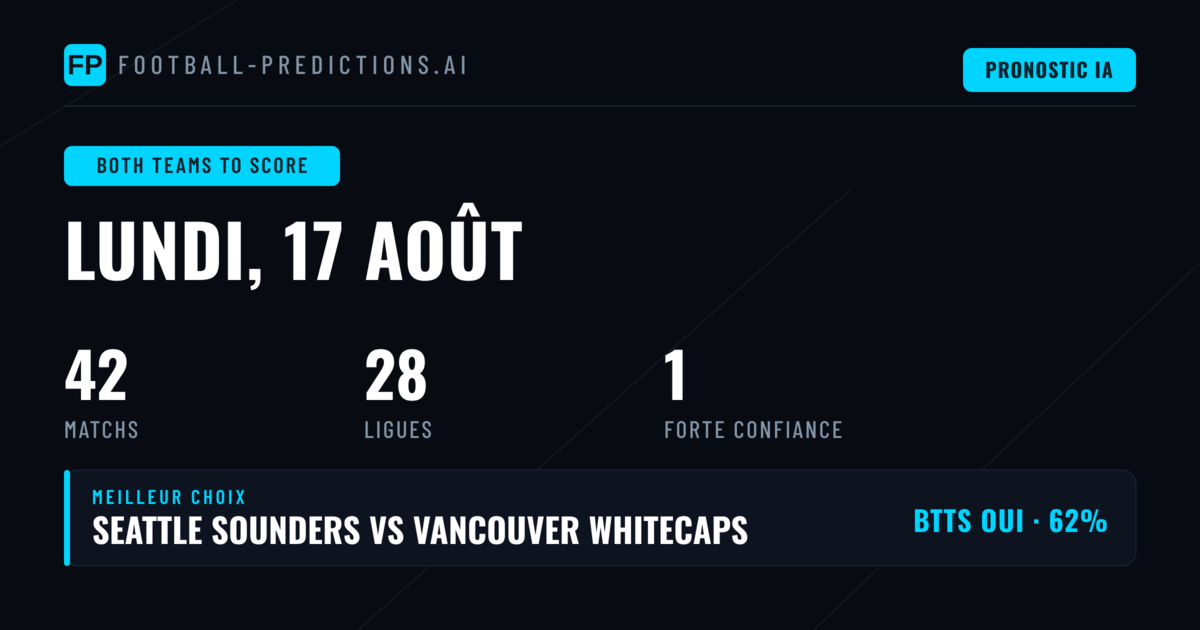 Meilleurs Picks BTTS pour le 17 août 2026