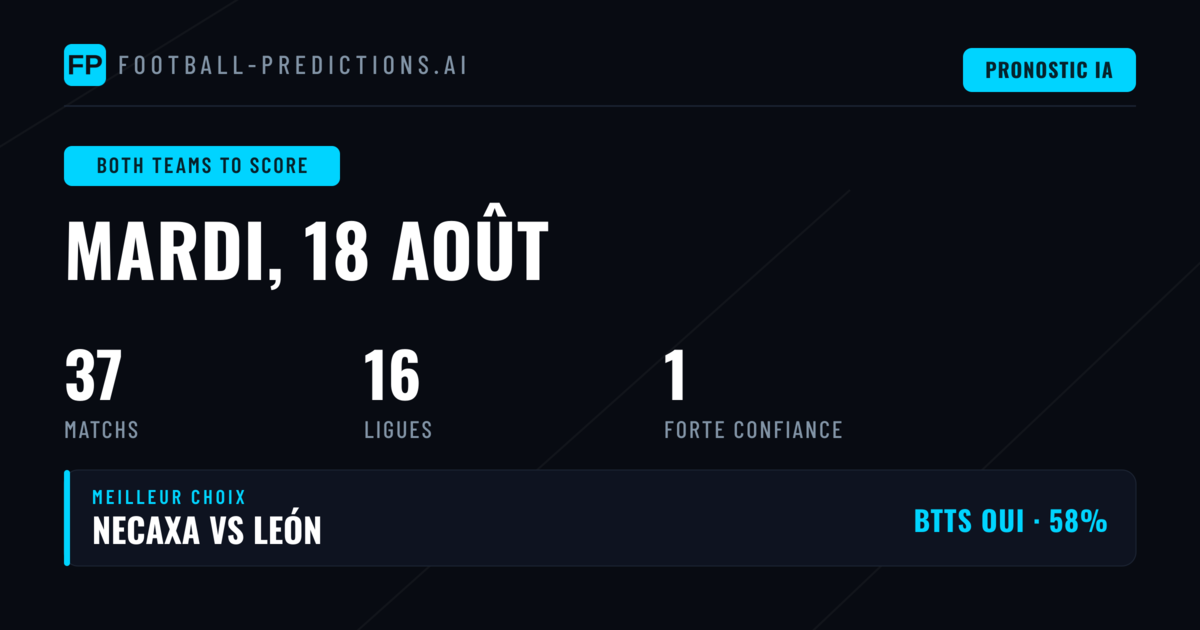 Les Meilleurs Pronostics BTTS du 18 Aoûtobre 2026