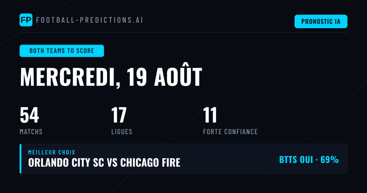 Meilleures Sélection BTTS du 19 août 2026