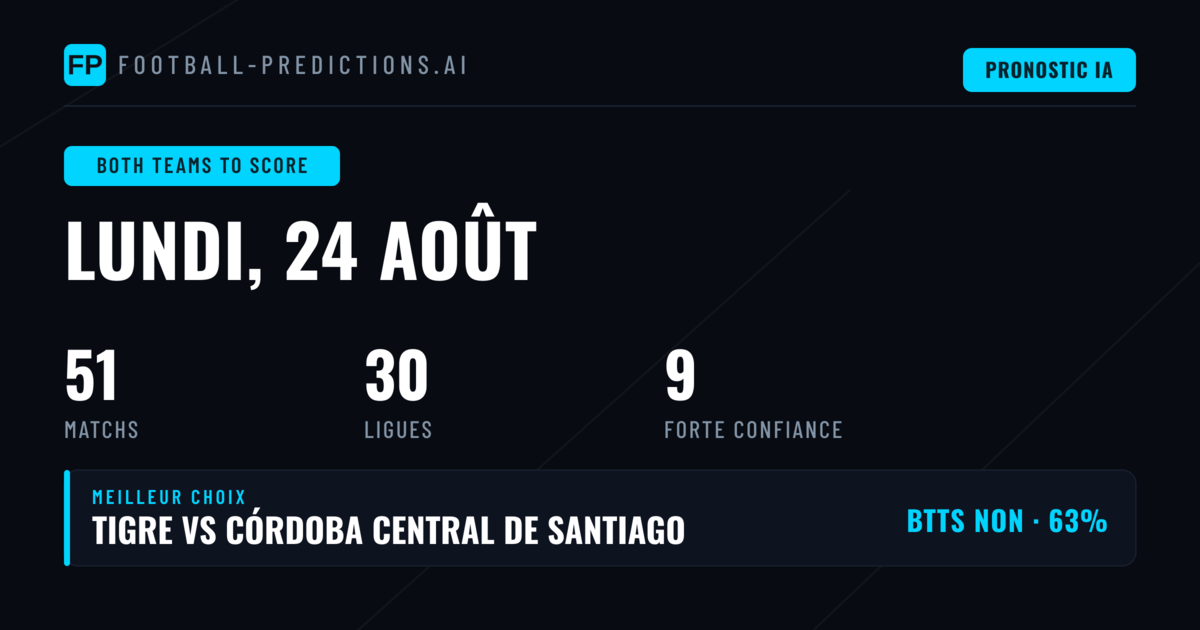 Meilleurs Picks BTTS pour le 24 août 2026