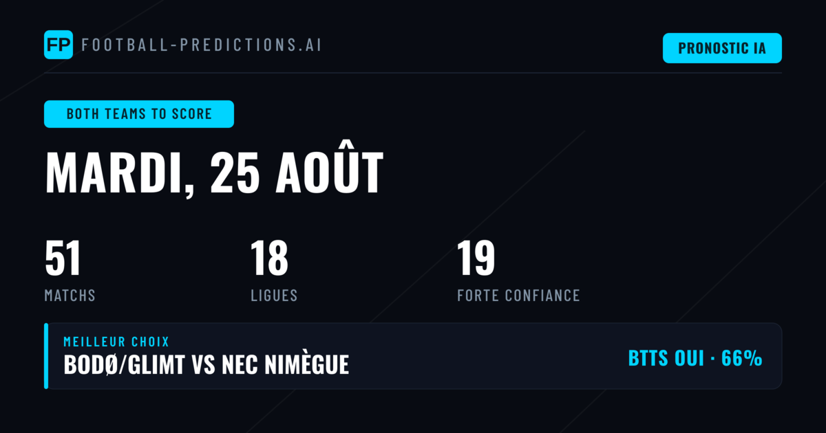 Top Pronostics BTTS — 25 août 2026