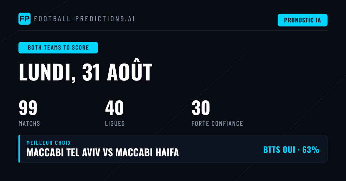 Top Picks BTTS — 31 août 2026