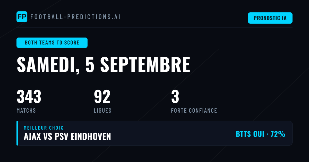 Top BTTS Picks — 5 septembre 2026
