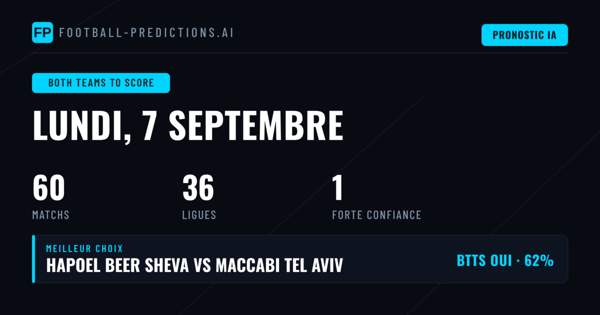 Meilleurs Picks BTTS — 7 sept. 2026