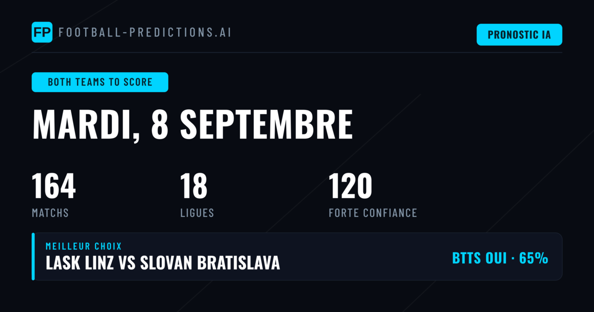 Meilleurs Picks BTTS pour le 8 Sep 2026