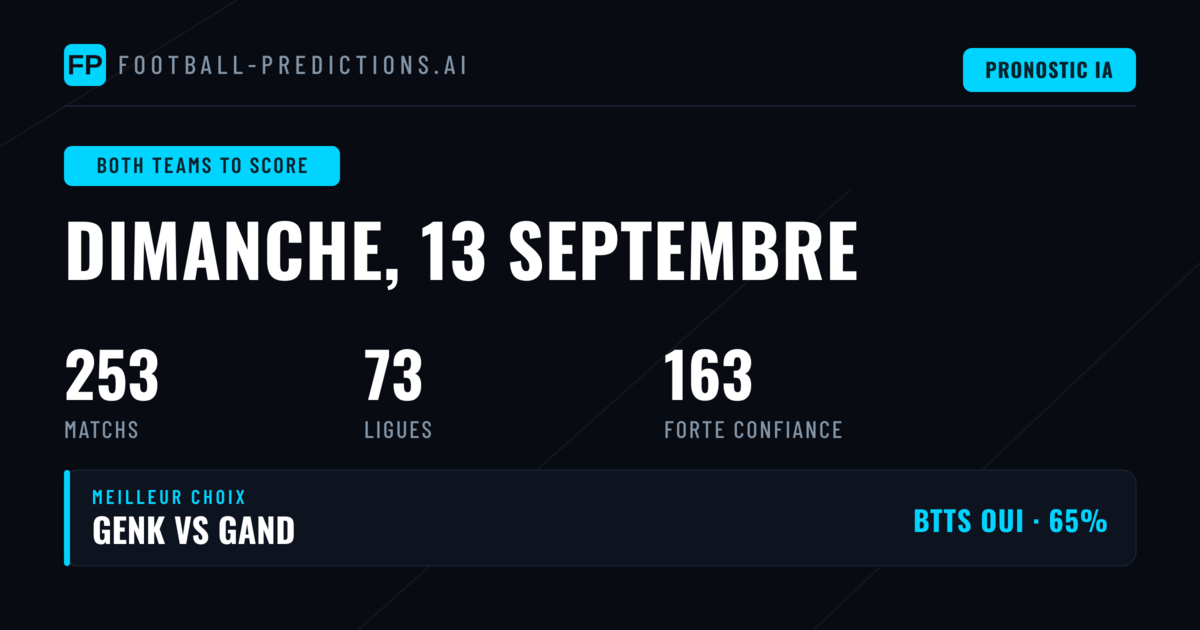 Meilleurs paris BTTS du 13 septembre 2026