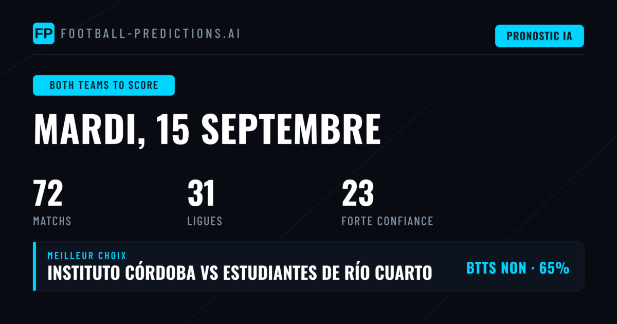 Meilleurs paris BTTS pour le 15 Sep 2026