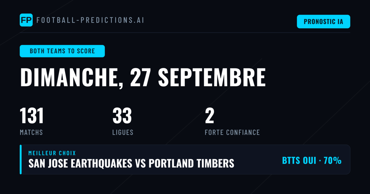 Top BTTS Picks — 27 Sep 2026