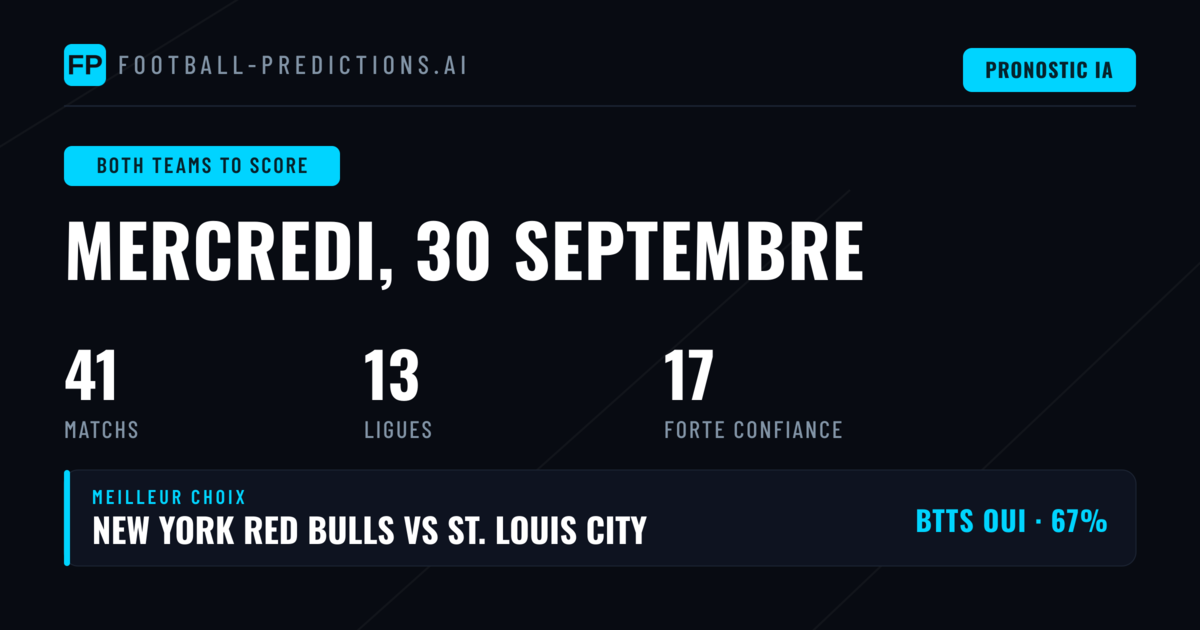 Top BTTS Picks — 30 sept. 2026