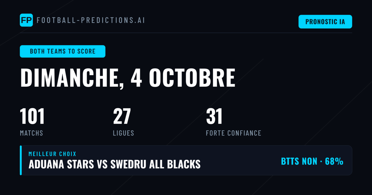 Meilleurs Picks BTTS — 4 Oct 2026