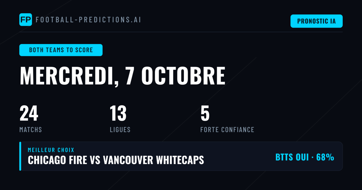 Meilleurs pronostics BTTS — 7 oct. 2026