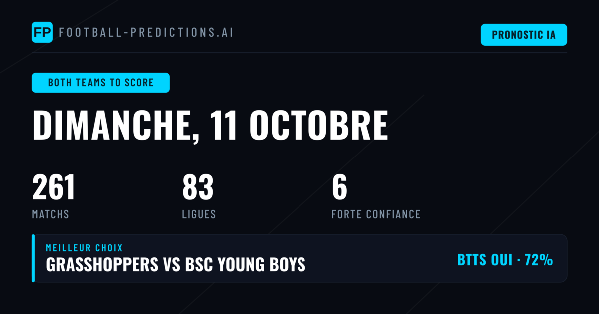 Top Pronostics BTTS — 11 Oct 2026