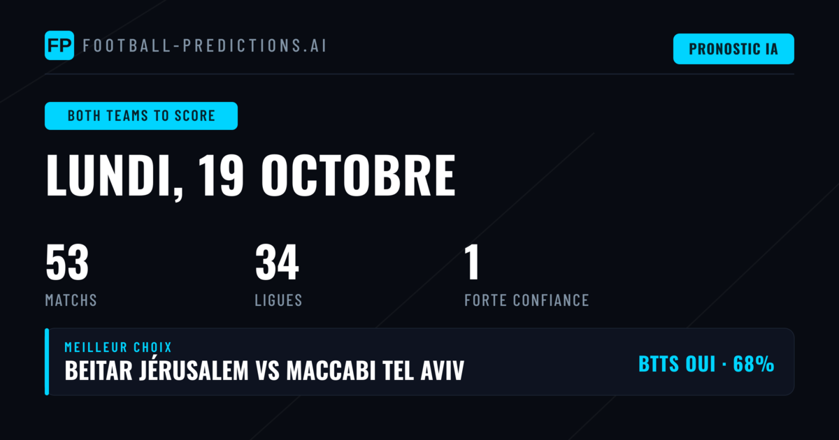 Meilleurs Picks BTTS pour le 19 oct. 2026