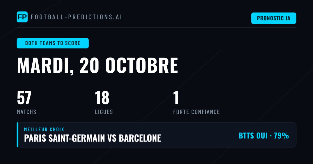 Meilleurs Picks BTTS du 20 Oct 2026