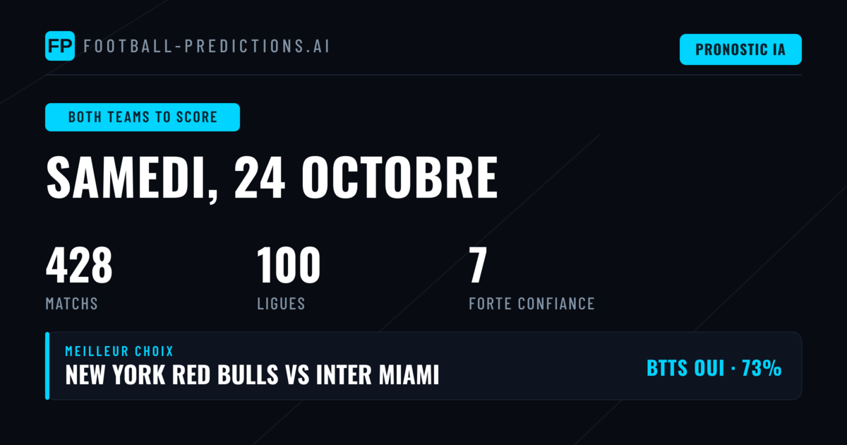 Meilleures sélections BTTS du 24 octobre 2026