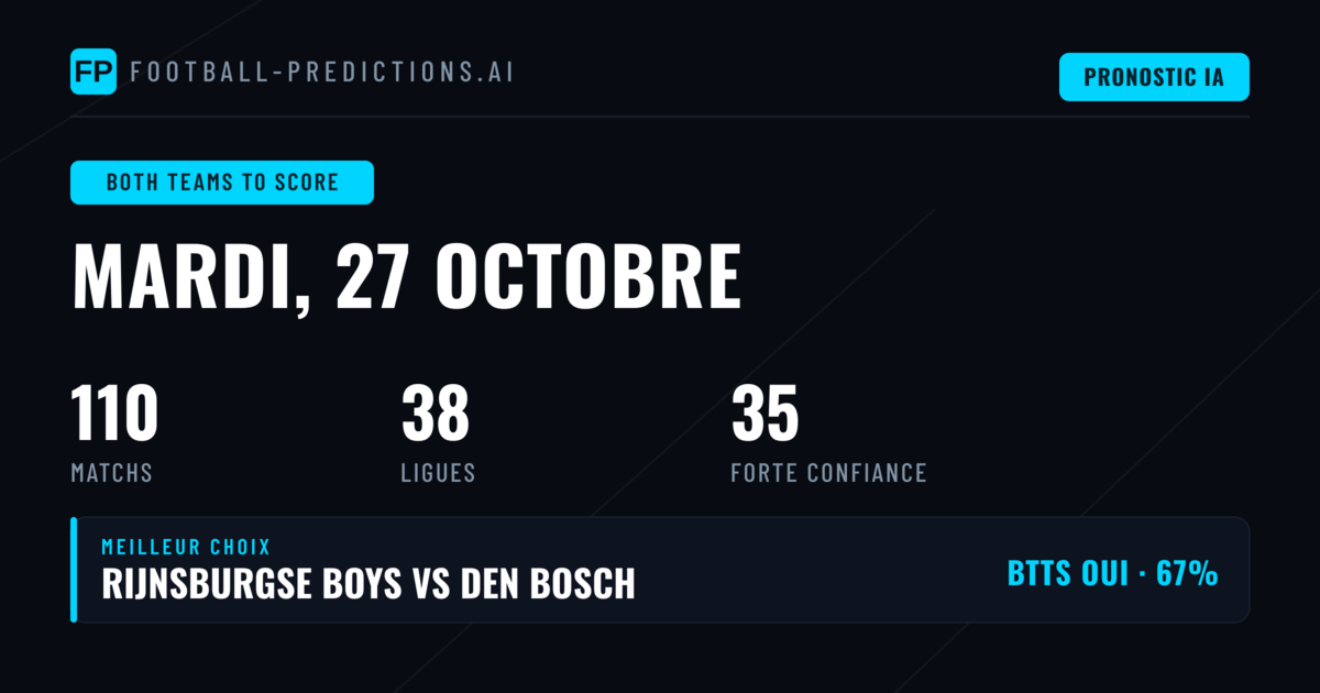 Meilleurs paris BTTS du 27 octobre 2026