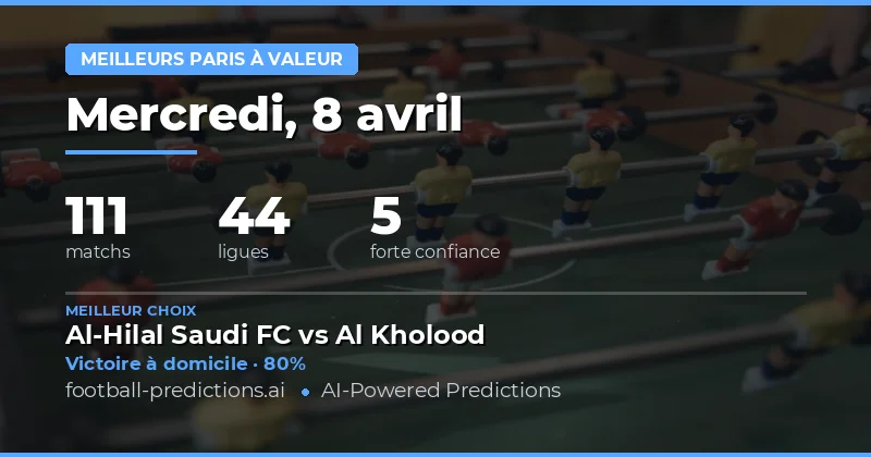 Prédictions des meilleures cotes pour le 8 avril 2026