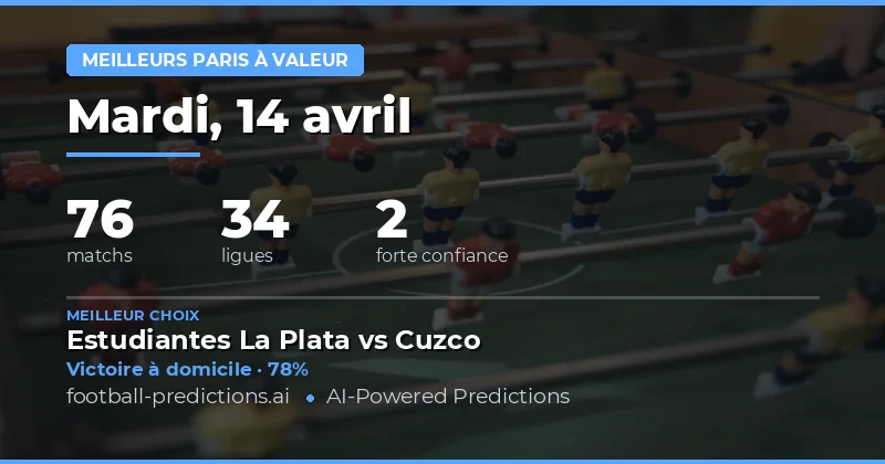 Pronostics de valeur pour le 14 avril 2026