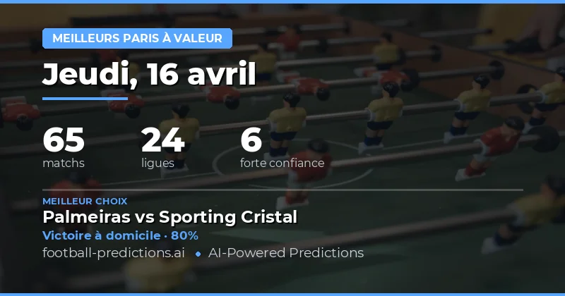 Prédictions de paris sportifs : Analyse des matches clés