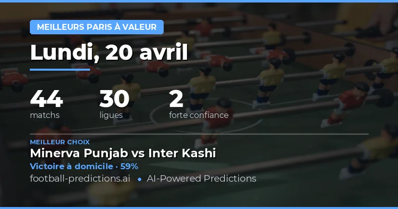 Sélectionner la Meilleure Opportunité dans une Journée Pléthorique