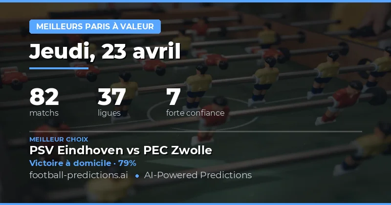 Pronostics de valeur pour le 23 avril 2026