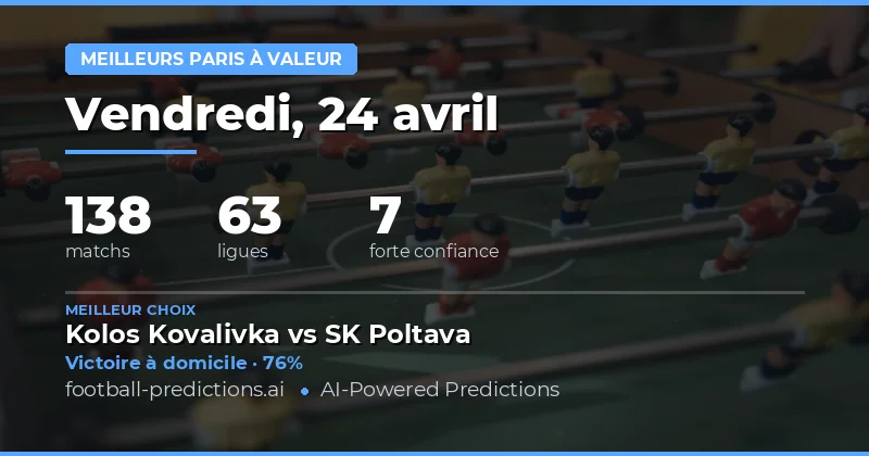 Guide des Meilleures Valeurs Ajoutées pour le 24 Avril 2026