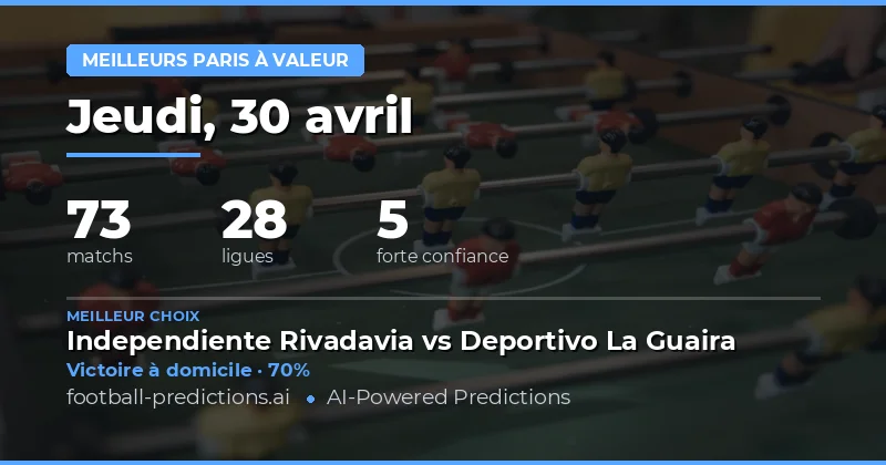 Analyse des opportunités de paris pour le 30 avril 2026