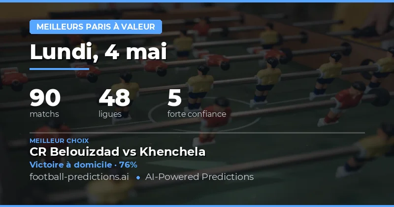 Analyse des Meilleures Cotes pour le 4 Mai 2026