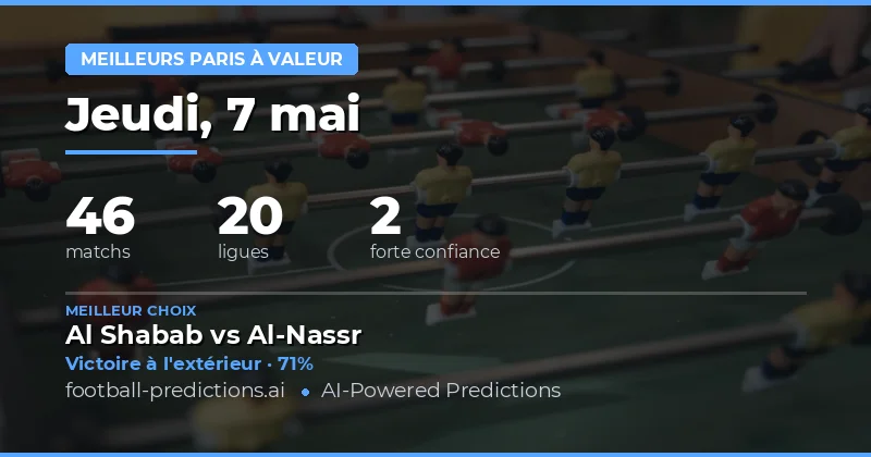 Analyse des meilleures opportunités de mise pour le 7 mai 2026