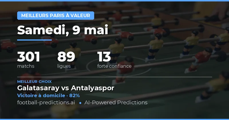 Analyse et Prévisions des Meilleurs Paris du 9 Mai 2026