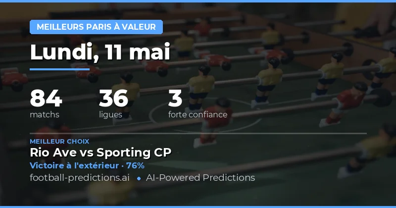 Analyse des meilleures opportunités de paris pour le 11 mai 2026