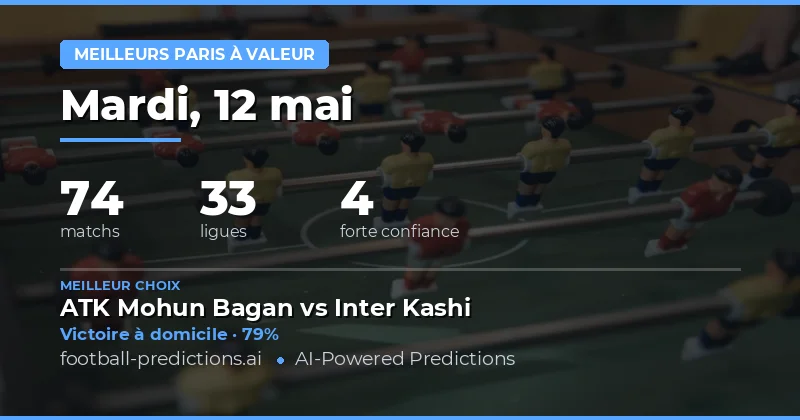 Analyse des meilleures opportunités de paris pour le 12 mai 2026
