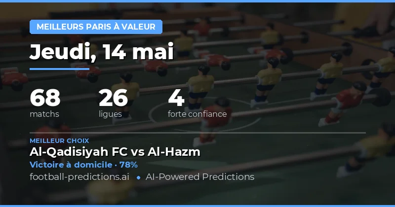 Analyse des meilleures opportunités de paris pour le week-end