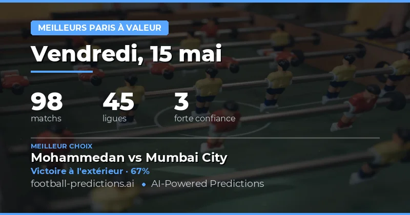 Pronostics sportifs à haute valeur ajoutée pour le 15 mai 2026