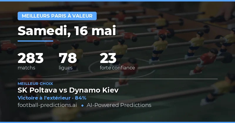 Analyse des meilleures opportunités de paris pour la journée du 16 Mai 2026