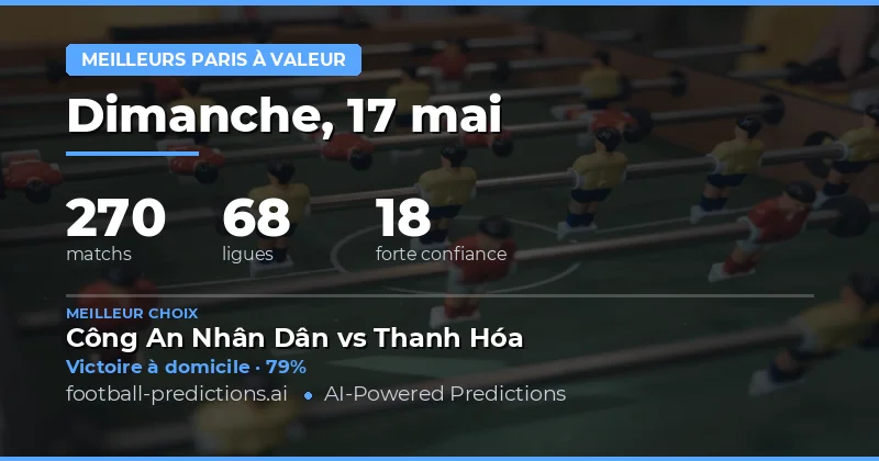Pronostics football : Les meilleurs coups sûrs pour ce 17 mai 2026