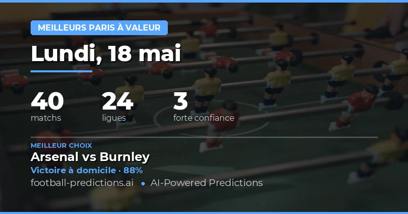 Analyse des meilleures opportunités de paris pour le 18 mai 2026
