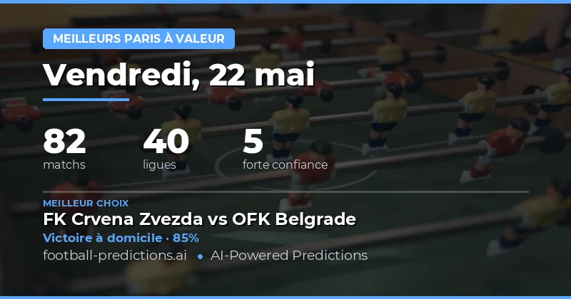 Analyse des meilleures opportunités de paris pour le 22 mai 2026